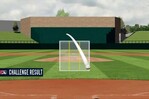 MLB implementará el sistema de retos ABS en 2026: así funcionarán las revisiones de bolas y strikes