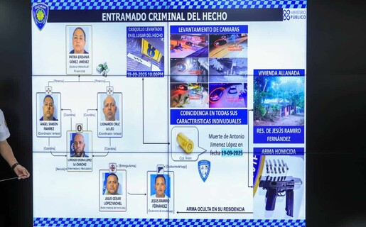 Muerte de empresario español fue planificada en 2024: de qué acusan a cada uno de los detenidos