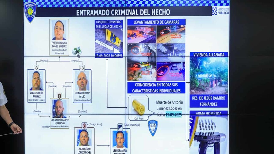 Muerte de empresario español fue planificada en 2024: de qué acusan a cada uno de los detenidos