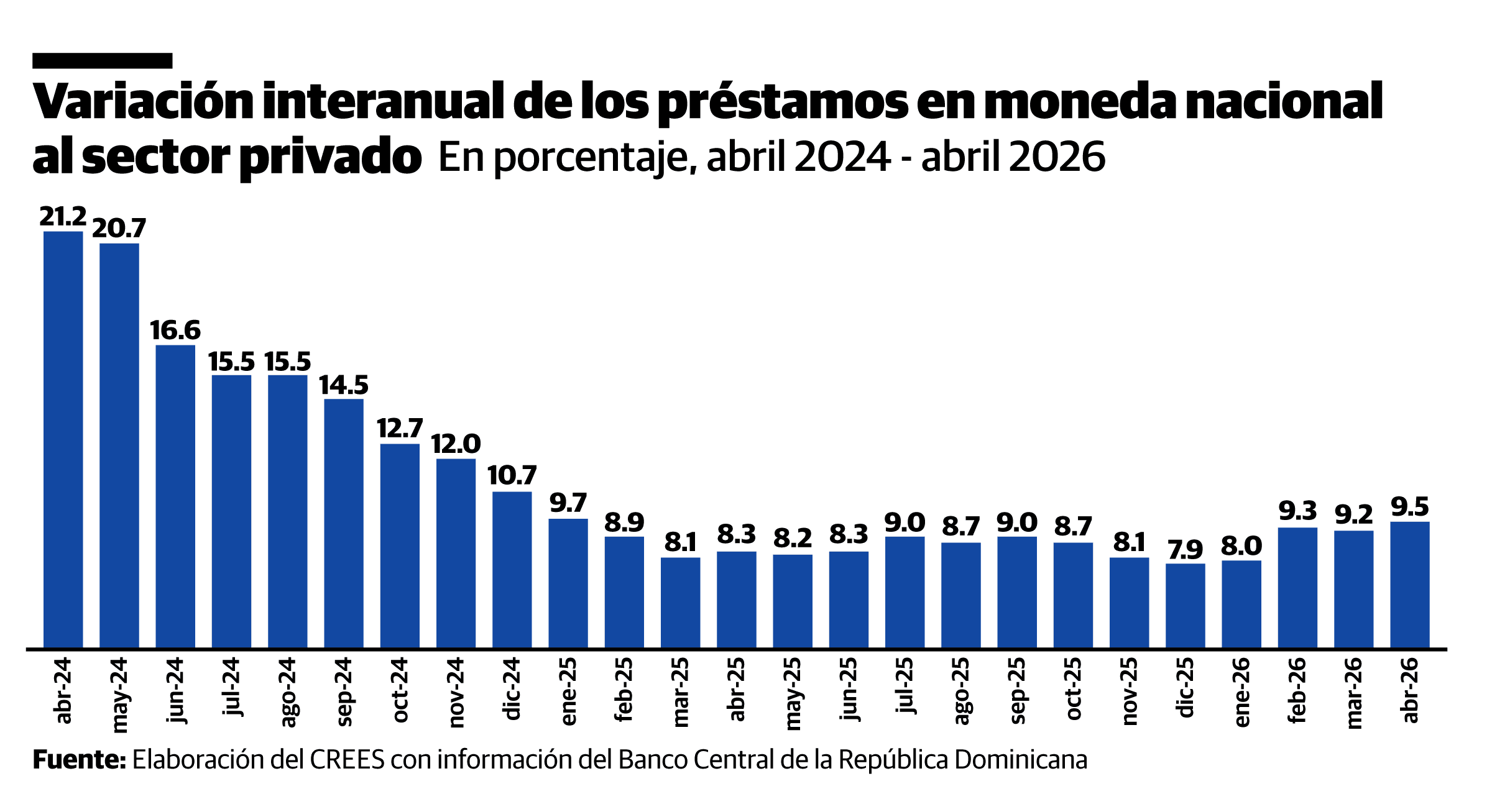 Infografía