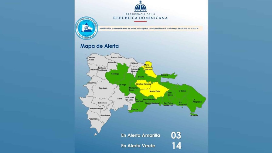 El COE mantiene tres provincias en alerta amarilla y 14 en verde por lluvias El COE mantiene tres provincias en alerta amarilla y 14 en verde por lluvias
