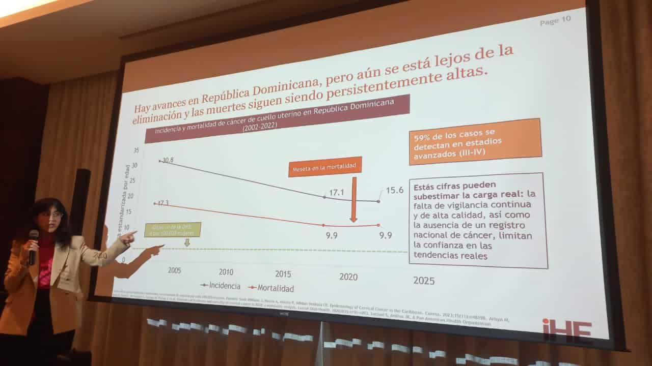 Infografía