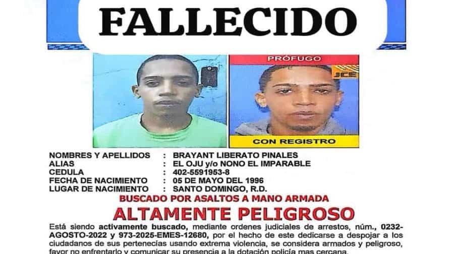 Policía mata a joven en Villas Agrícolas; afirma que cometía asaltos de los denominados mañanero Policía mata a joven en Villas Agrícolas; afirma que cometía asaltos de los denominados mañanero