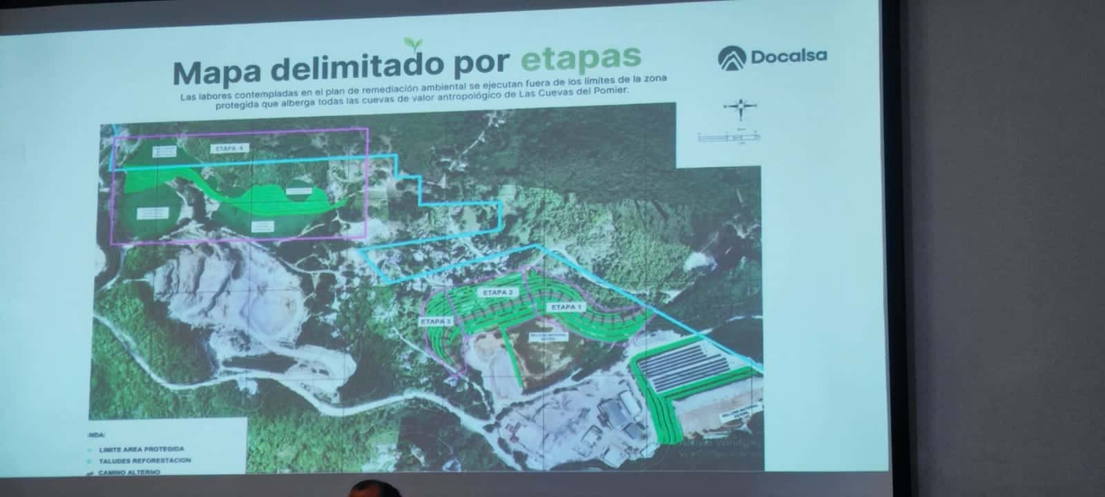 Etapas del plan. 