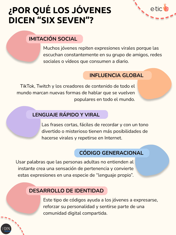 Infografía
