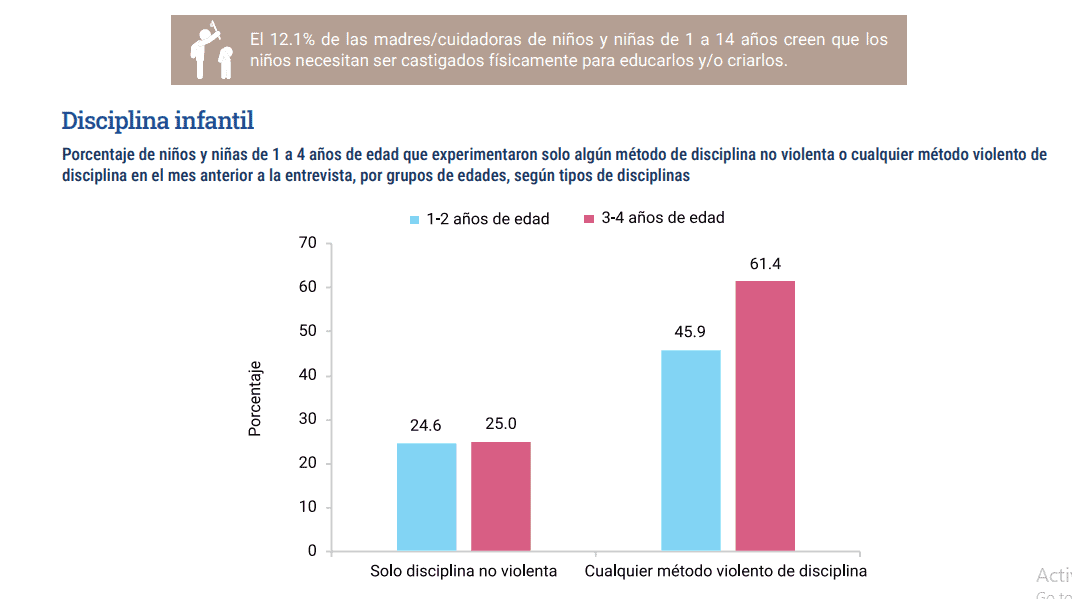Infografía