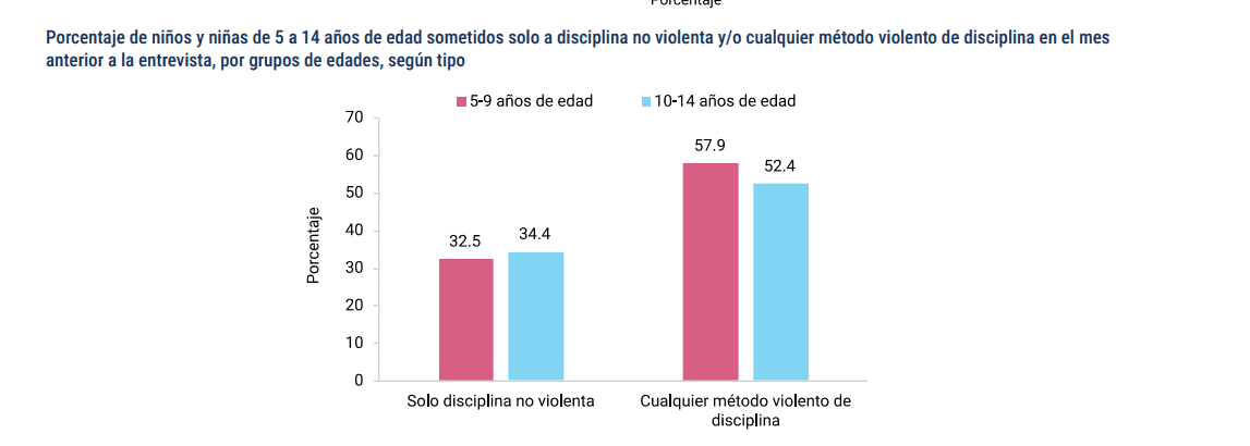 Infografía
