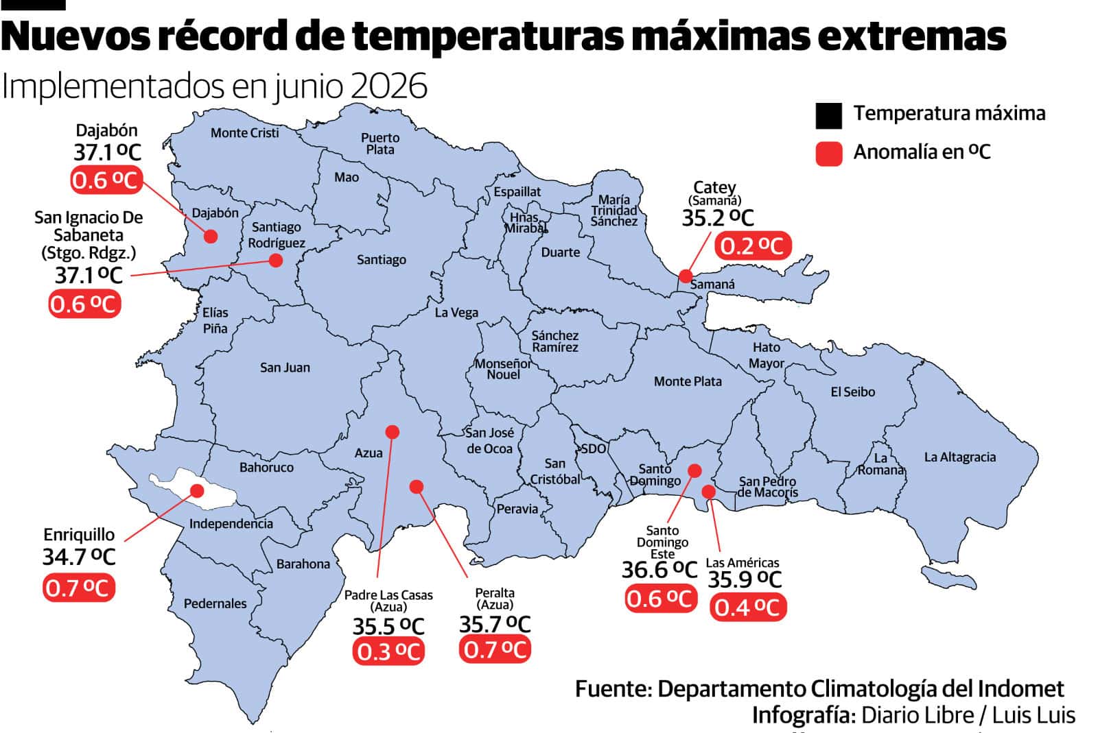Infografía