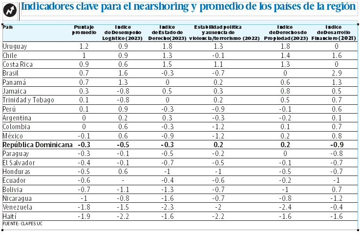 Infografía
