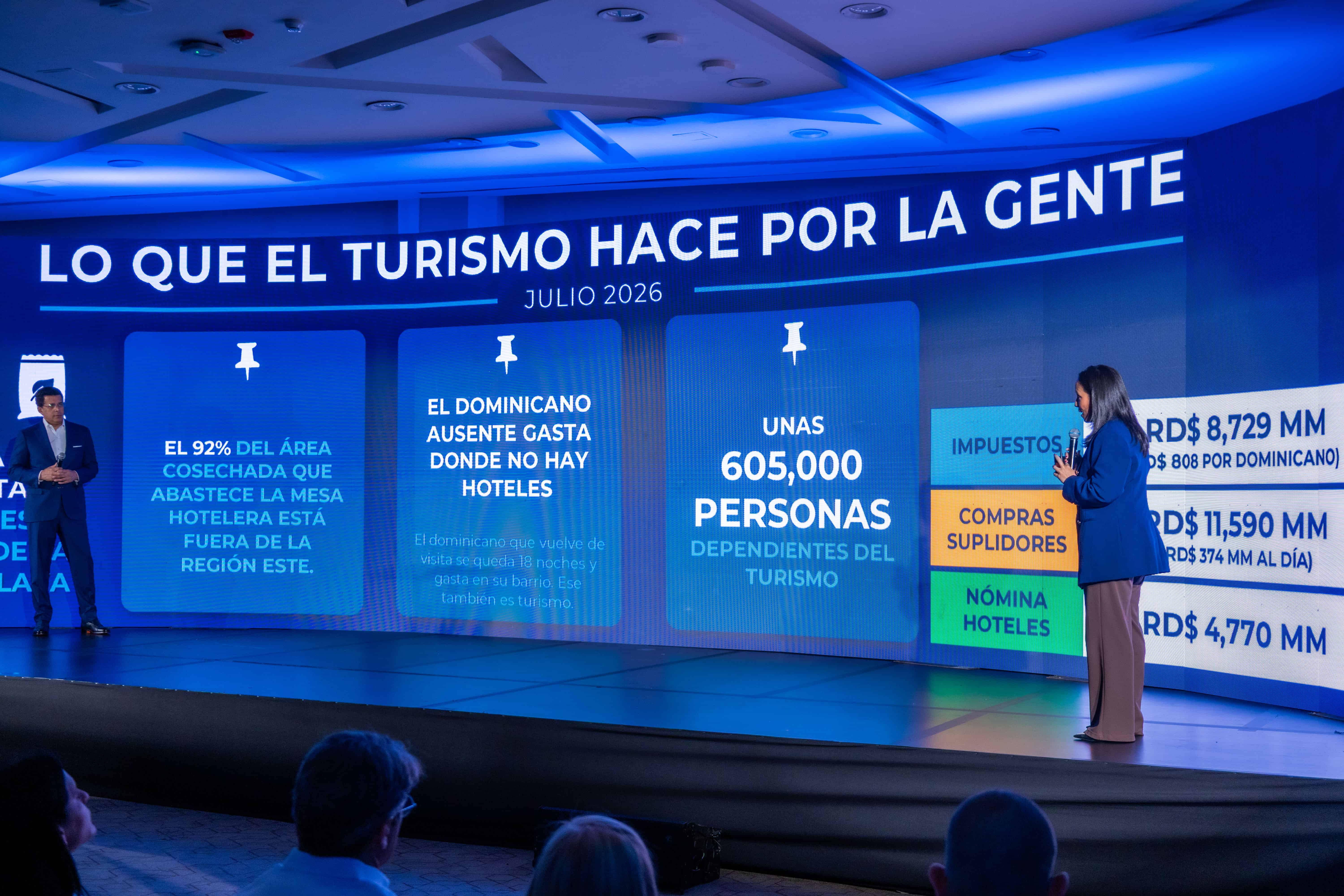 Infografía