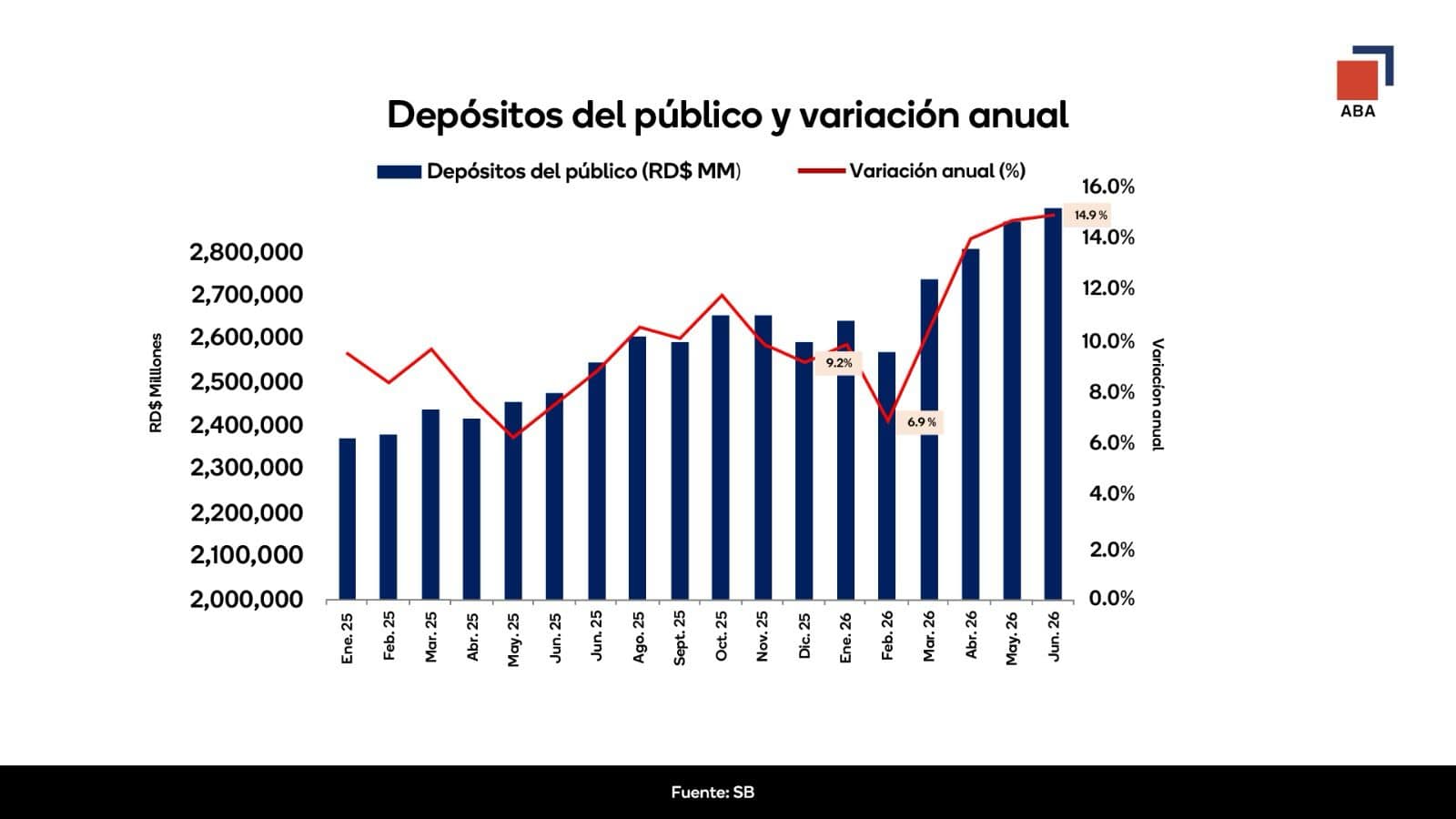 Infografía