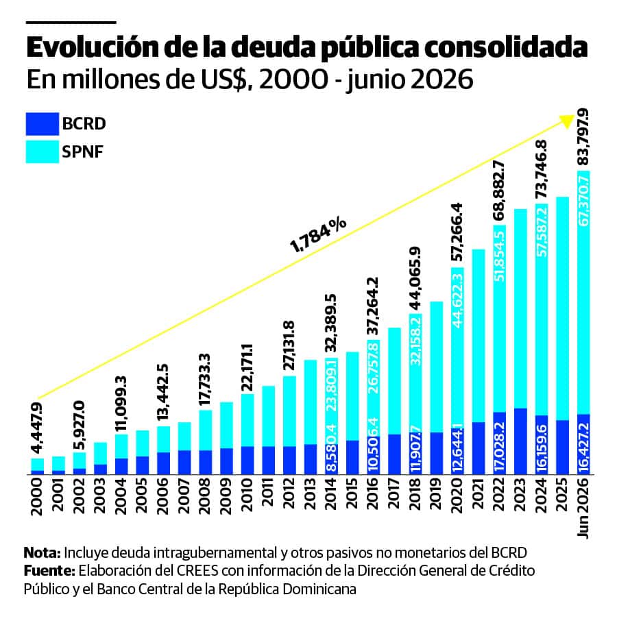 Infografía