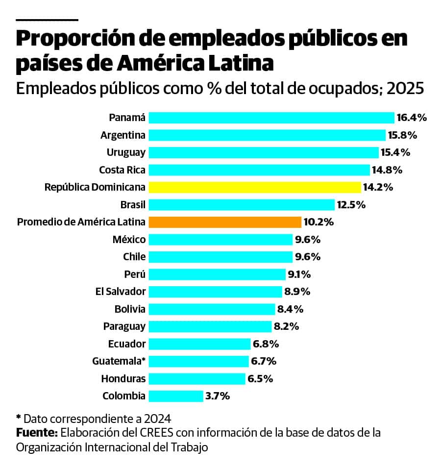 Infografía