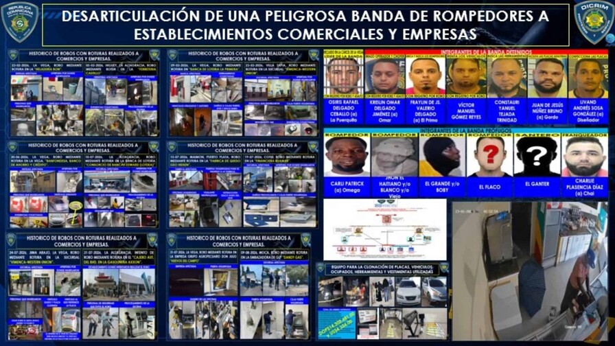 Policía desmantela banda acusada de robar más de RD$14 millones en varios negocios del país