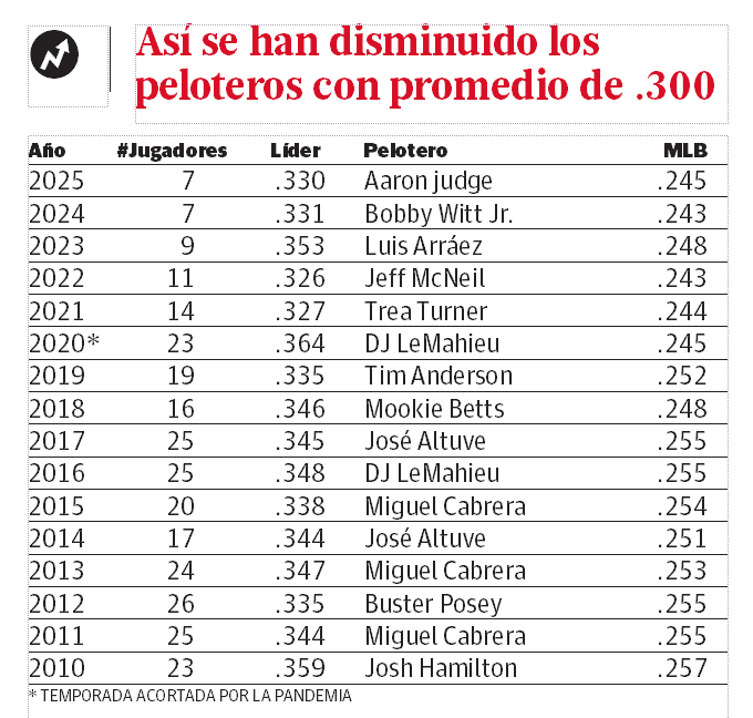 Infografía