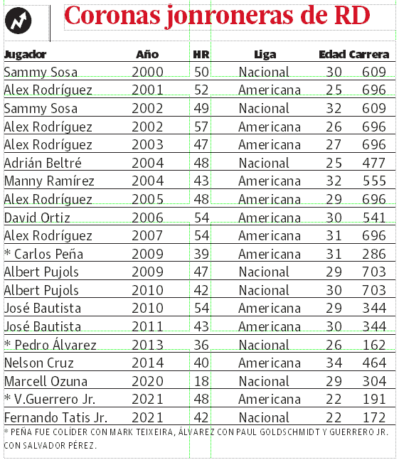 Infografía