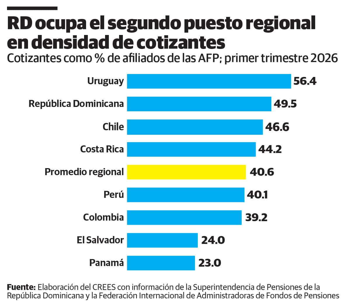 Infografía