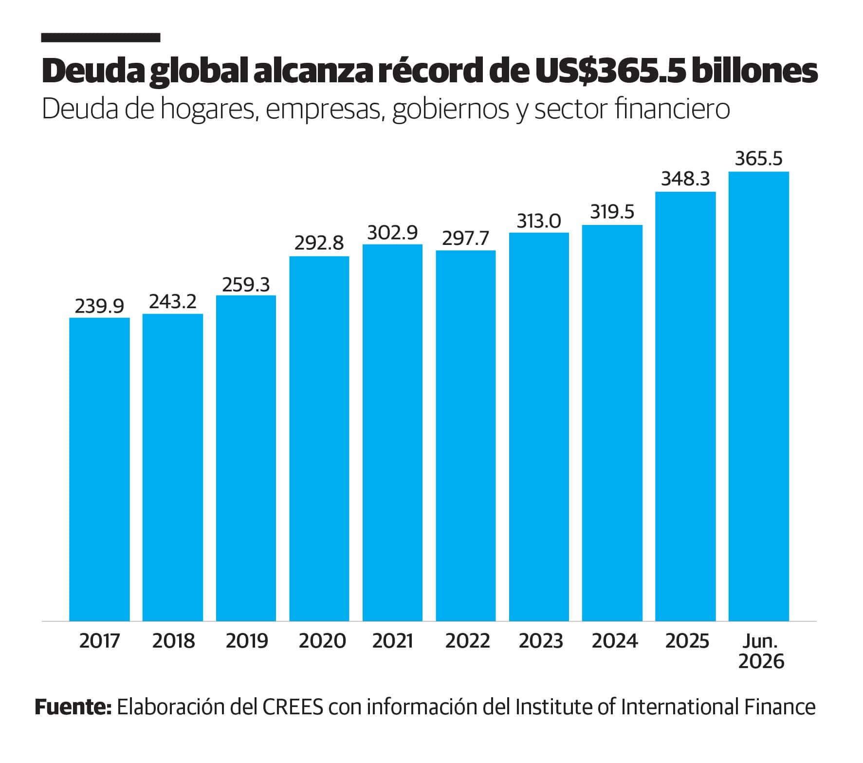Infografía