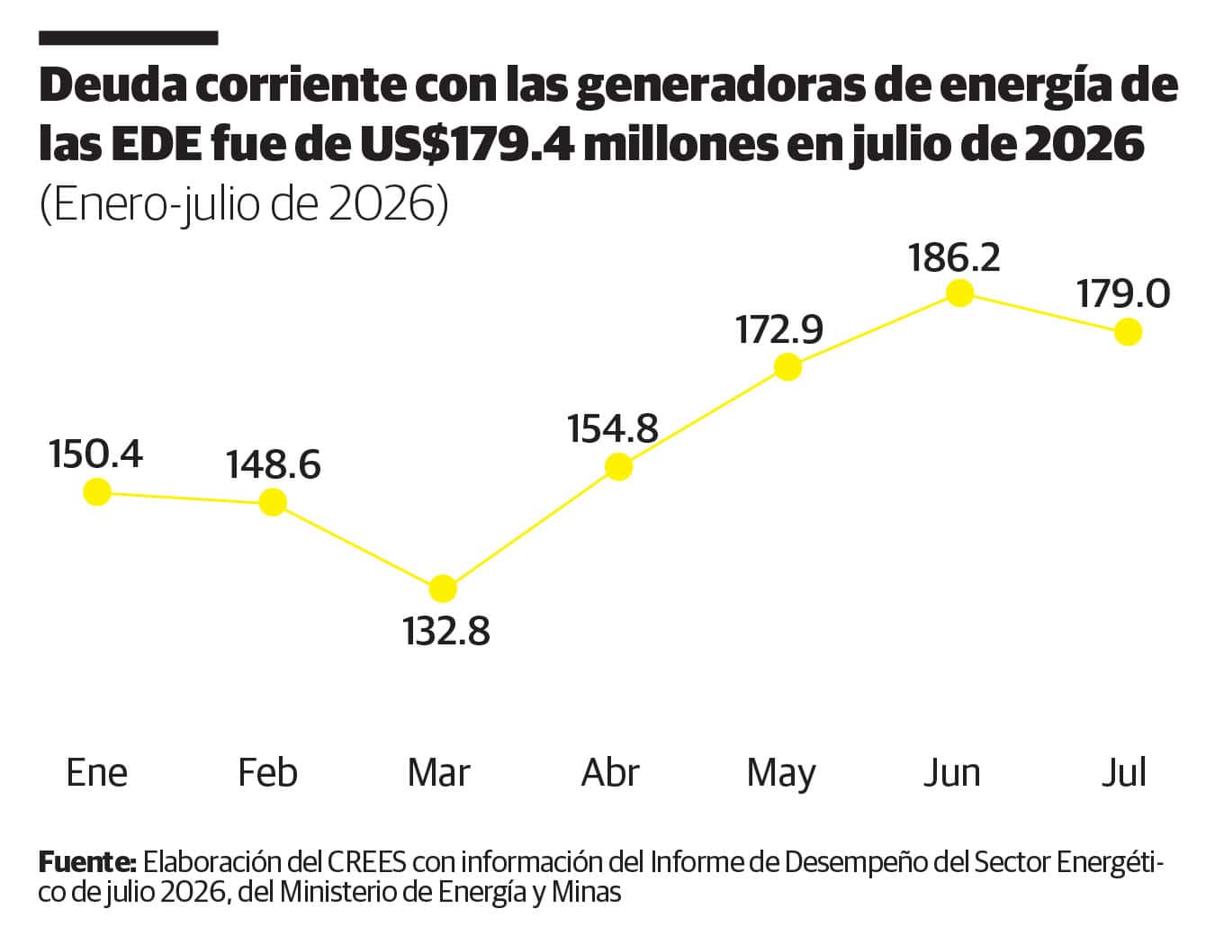 Infografía