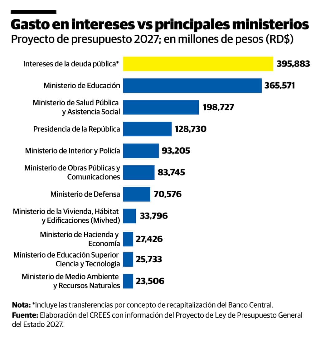 Infografía