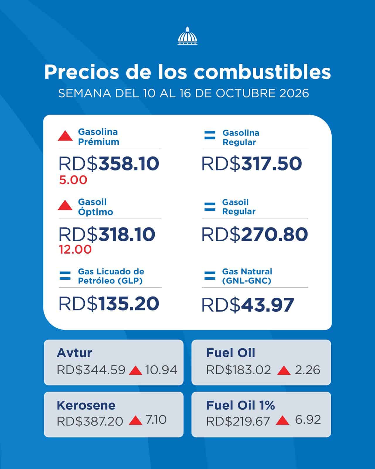 Infografía