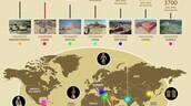 Cultura más antigua de América usó tecnologías de adaptación al territorio hace 5,000 años