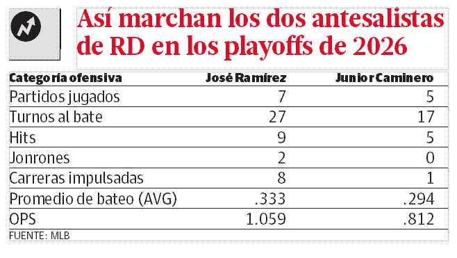 Infografía