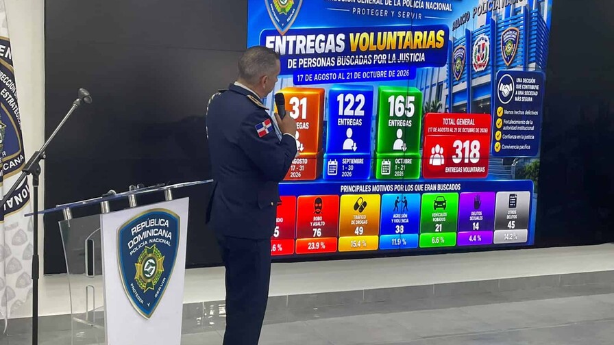 Unas 318 personas buscadas por distintos delitos se entregaron a la Policía Nacional en dos meses