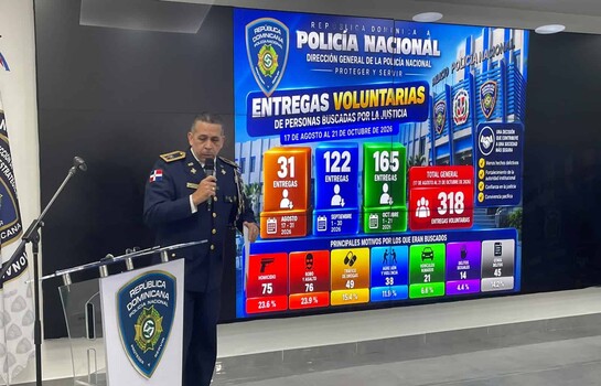 ¿Cuál es el procedimiento para entregarse a las autoridades si una persona es buscada?