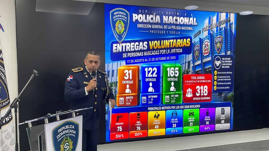 ¿Cuál es el procedimiento para entregarse a las autoridades si una persona es buscada?
