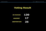 República Dominicana se abstiene en votación de Naciones Unidas contra el embargo a Cuba